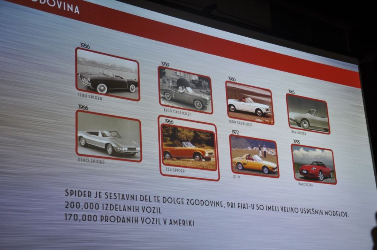 Dva italijanska pozerja