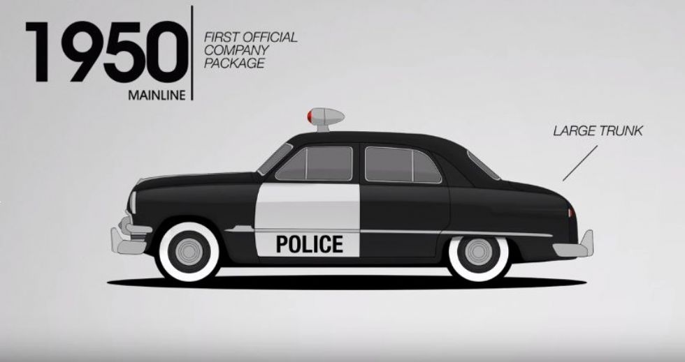 Kako so se skozi leta spreminjali policijski Fordi