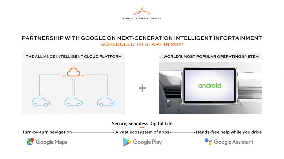 Android v avtu pri Nissanu, Renaultu in Mitsubishiju