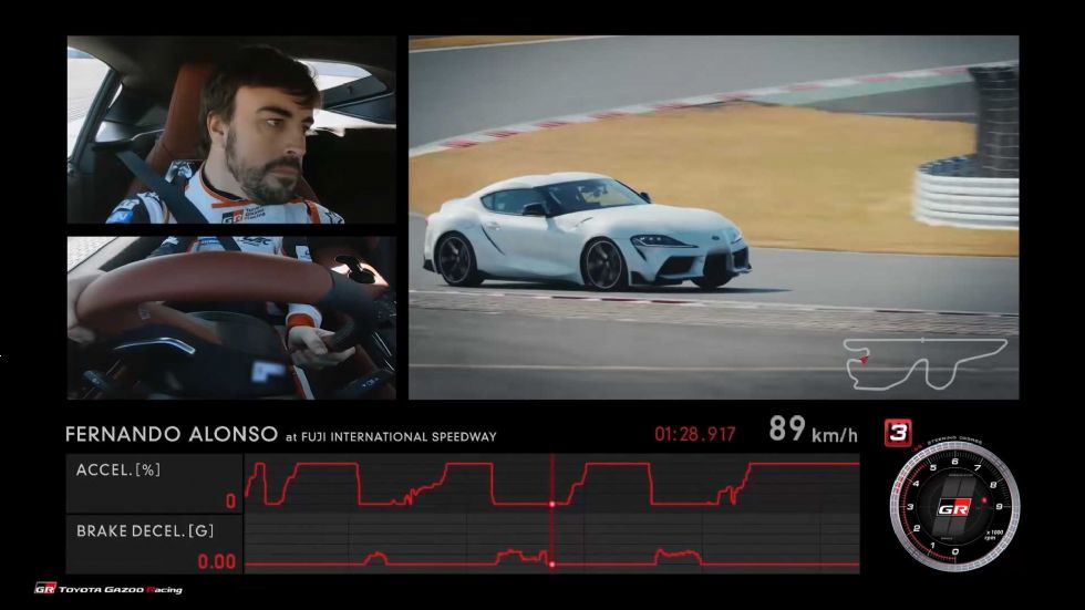 Kako je Fernando Alonso na stezi preskusil novo Supro 