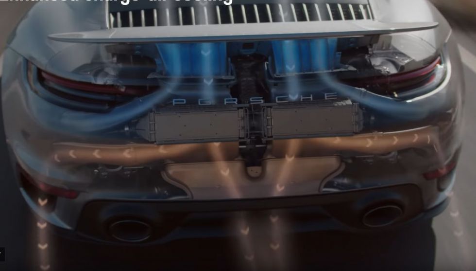 Pomembne rešitve, zaradi katerih je Porsche 911 Turbo tako poseben