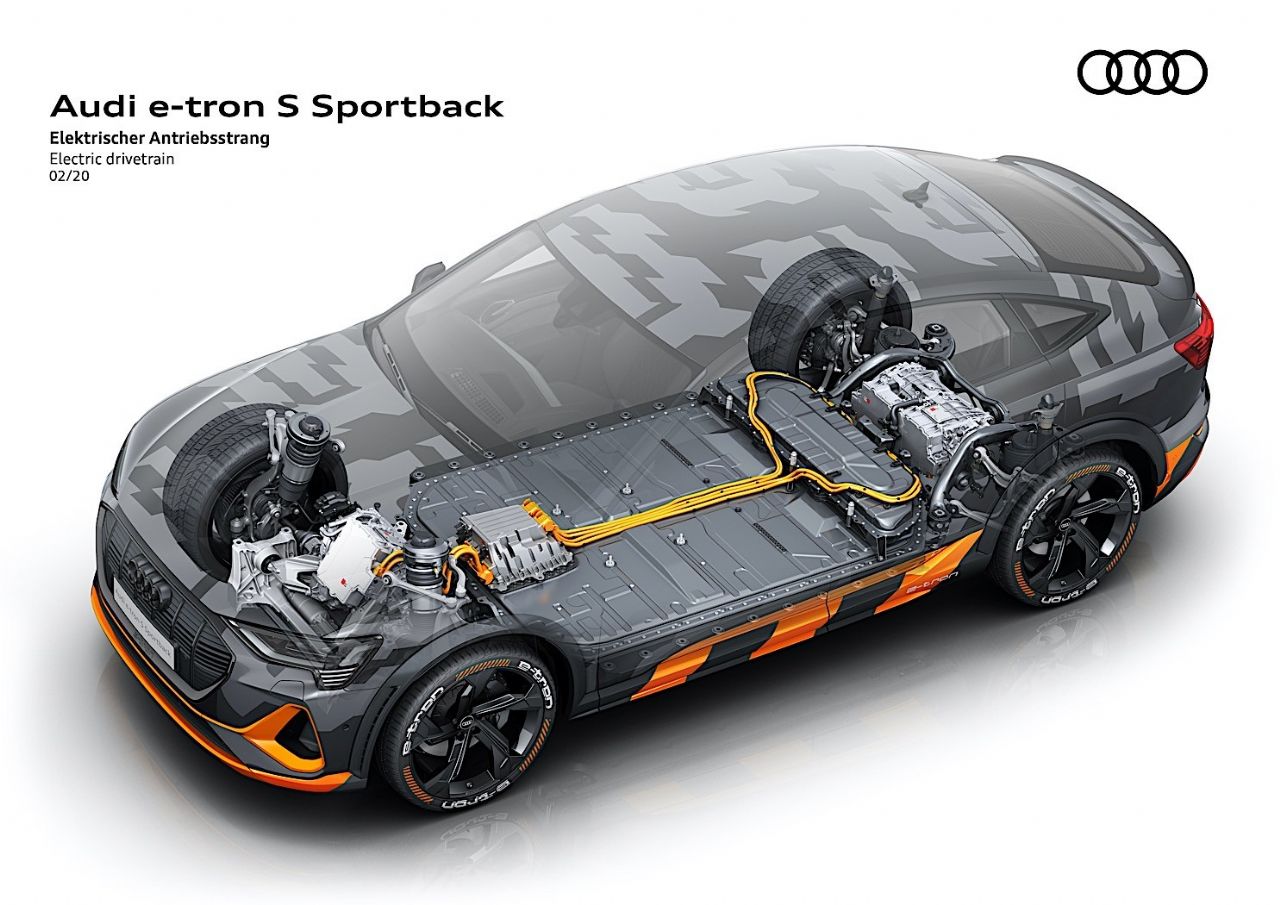 Seriji e-tron se bo pridružil visoko zmogljivi model S