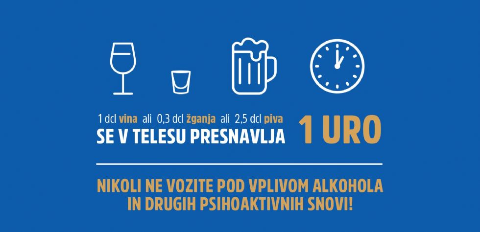 Za volanom bodimo vedno trezni!