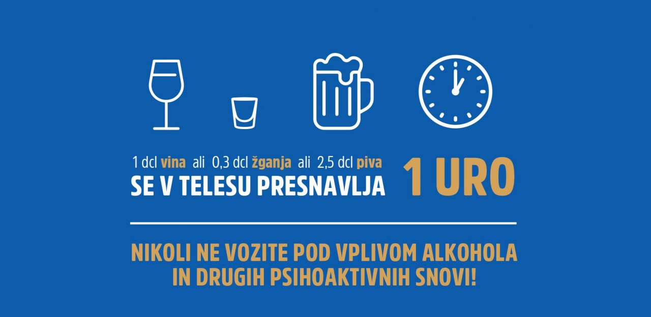 Zaradi alkohola letos že več kot 10 tisoč prekrškov