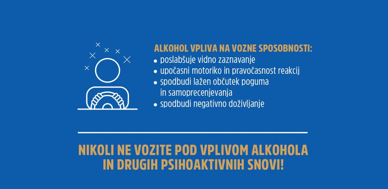 Zaradi alkohola letos že več kot 10 tisoč prekrškov