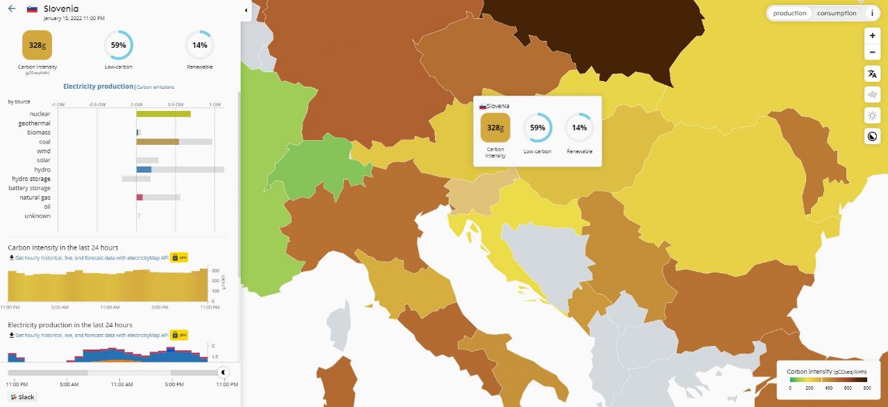 Evropski energetski biseri in svinjaki