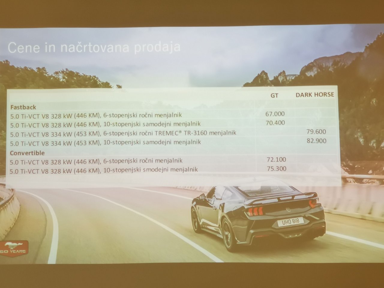 Ko zarohni Mustangov osemvaljnik Ko zarohni Mustangov osemvaljnik