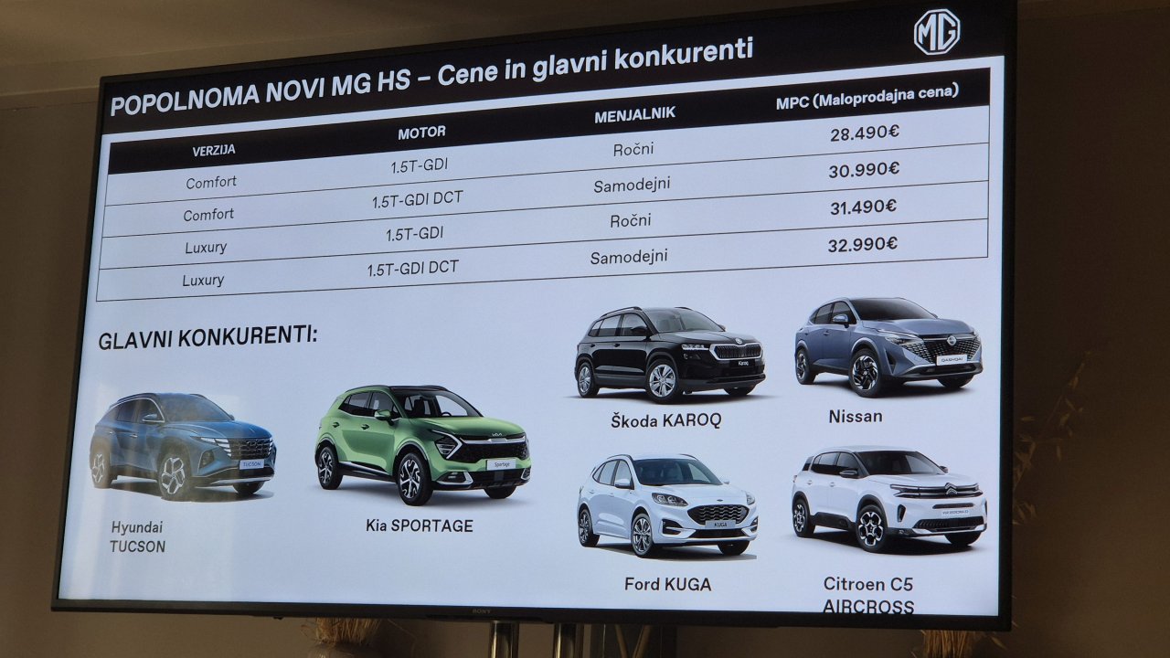 Najmanjši bi utegnil postati najcenejši avto v Sloveniji