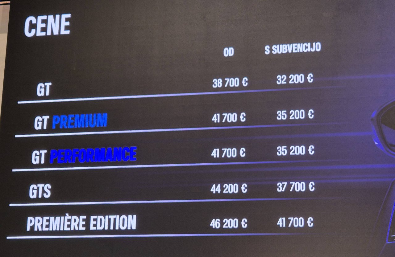 Sredi marca tudi športni Alpine A290