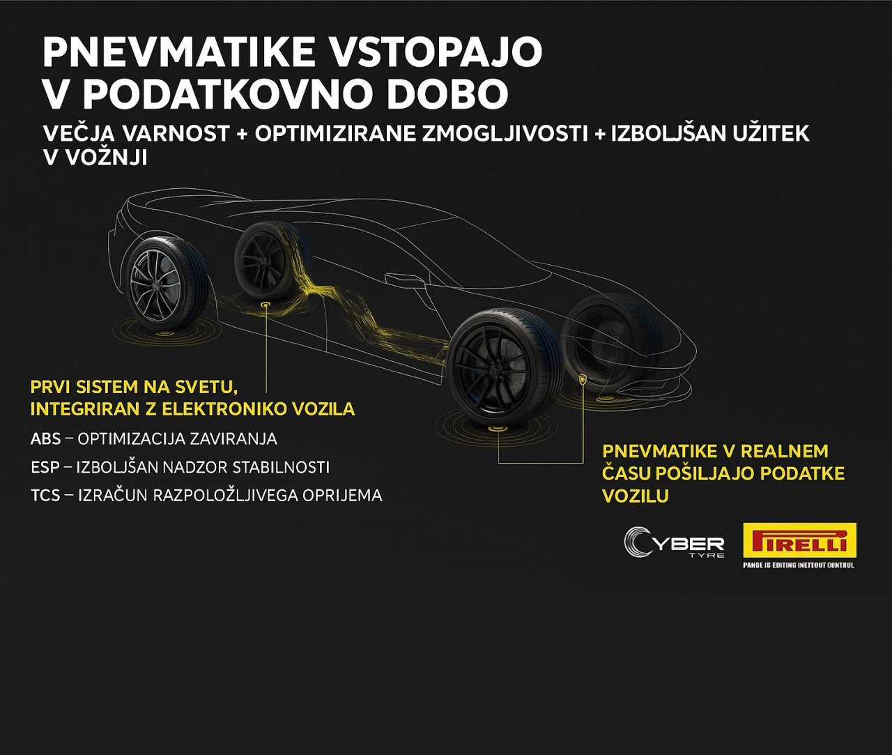 Prve Pirellijeve kibernetske pnevmatike bo imel Aston Martin