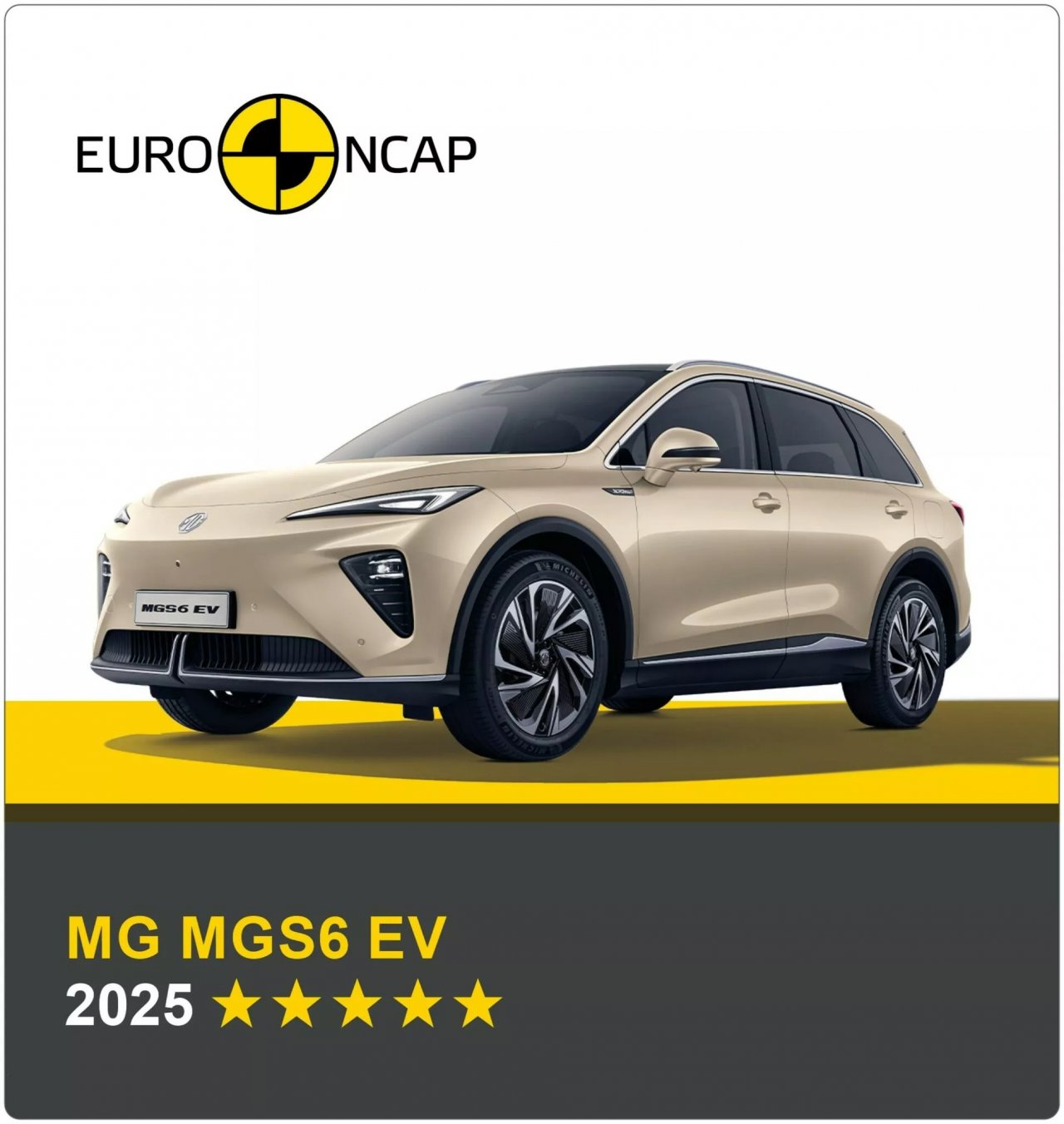 Predčasno razkritje zaradi preizkusa EuroNCAP