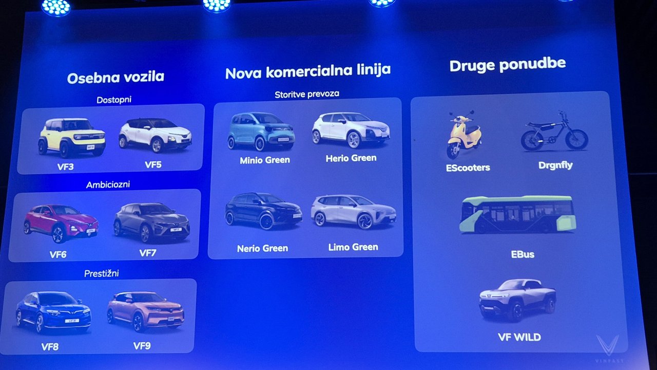 Prvič od blizu, decembra začetek prodaje